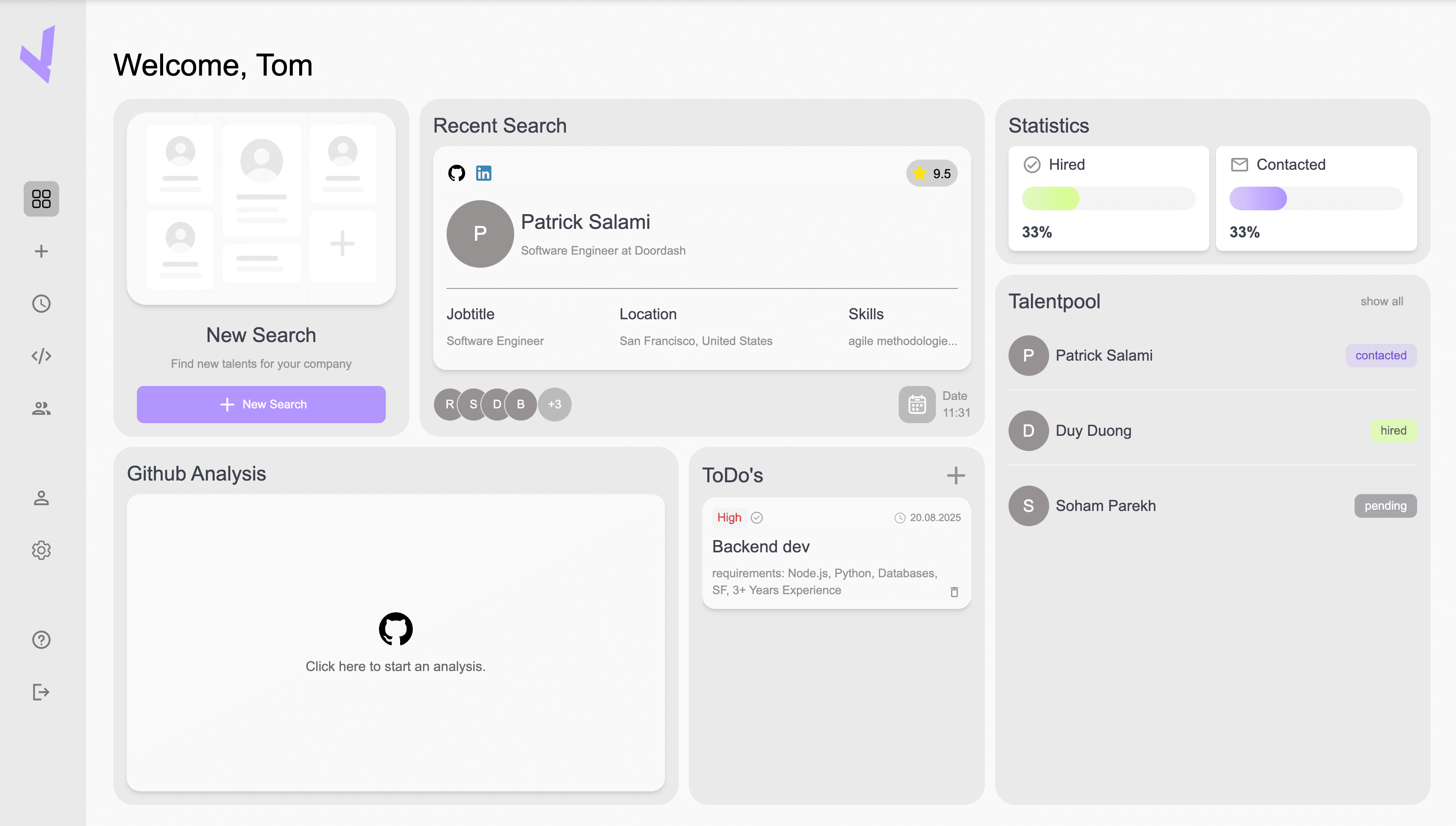 Image of Dashboard